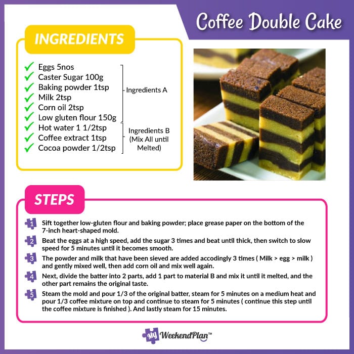 how to make coffee cake at home 6