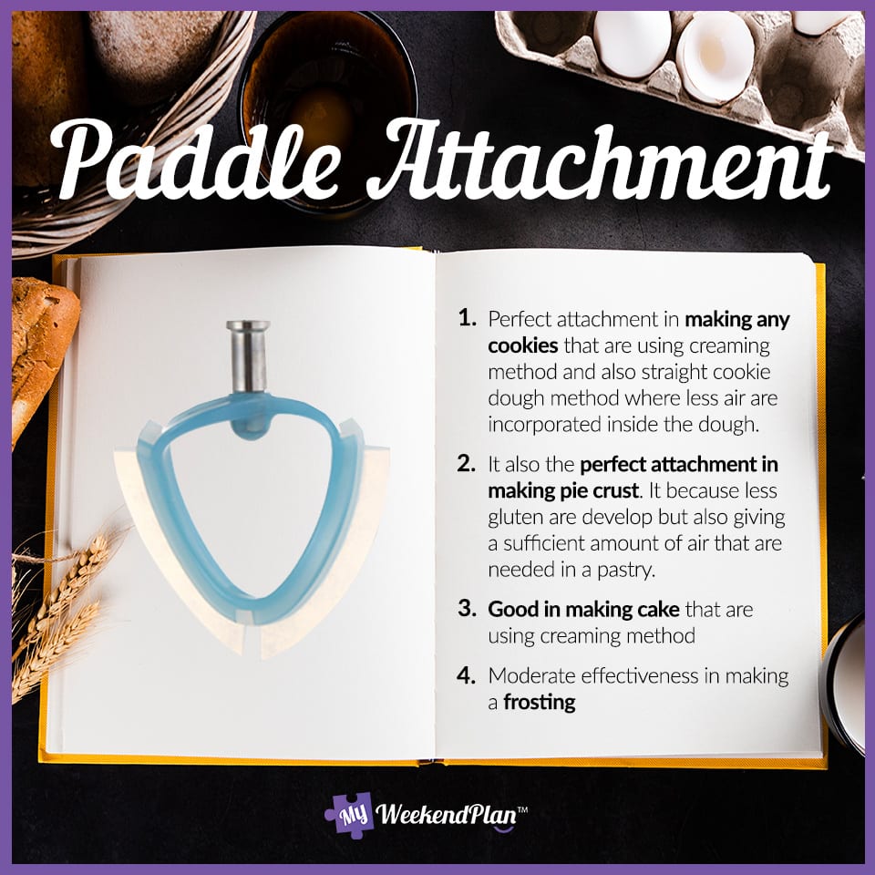 All Types of Mixer Attachment 3 paddle attachment