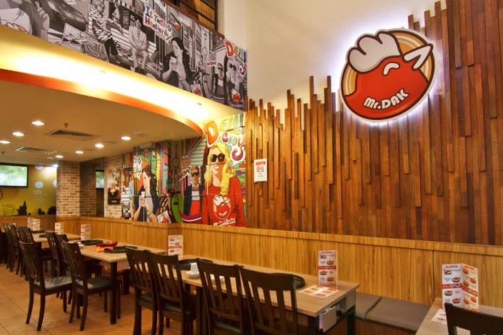 7 Must-Try Korean Restaurants in Klang Valley 2025 15 Mr. Dakgalbi 1