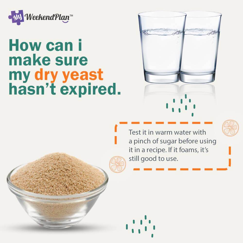 A Baker's Guide To Pantry Problems 8 A Bakers Guide To Pantry Problems 8 1