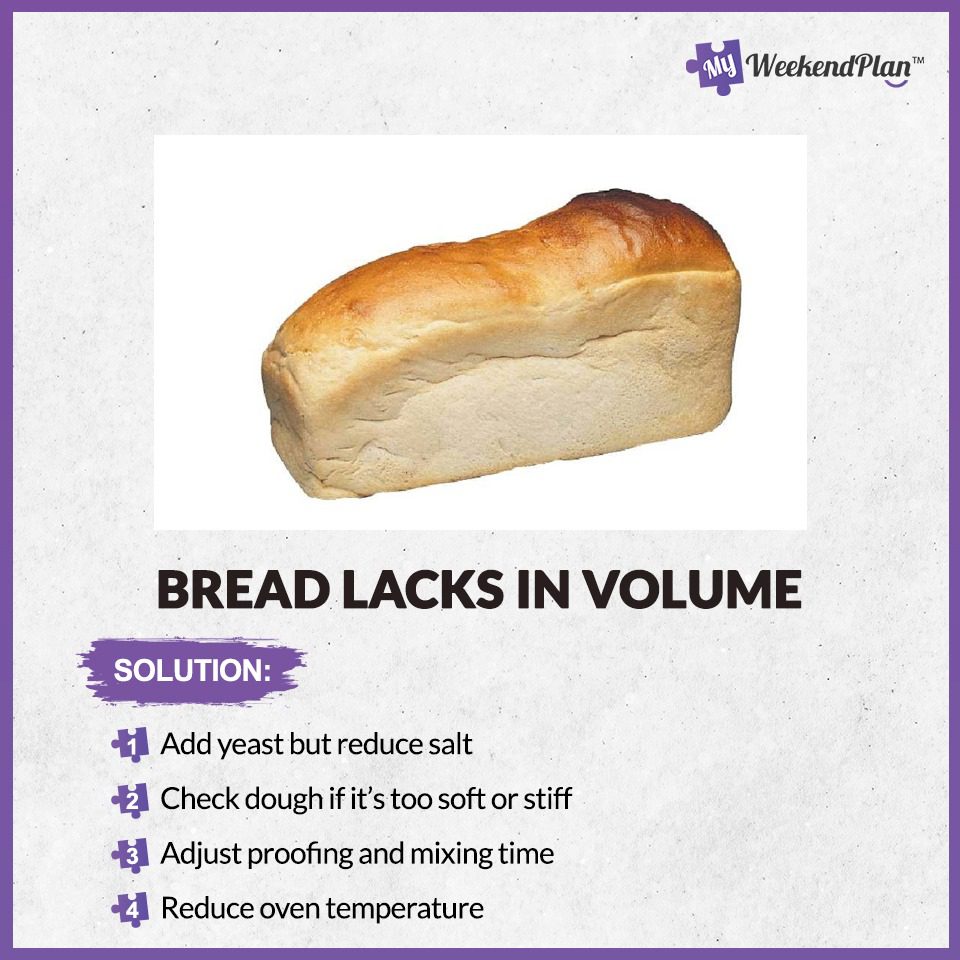 The Solution To Your Bread Problem 3 Bread Lacks In Volume