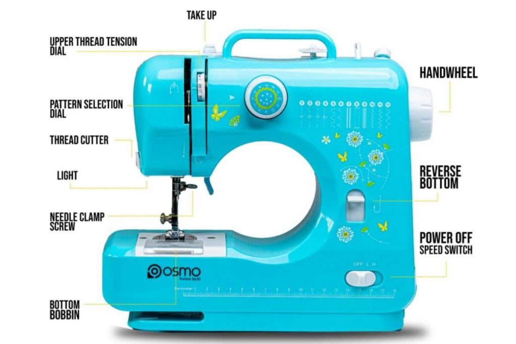 Top 10 Best Sewing Machines in Malaysia 2025 7 Osmo Portable Handheld Sewing Machine