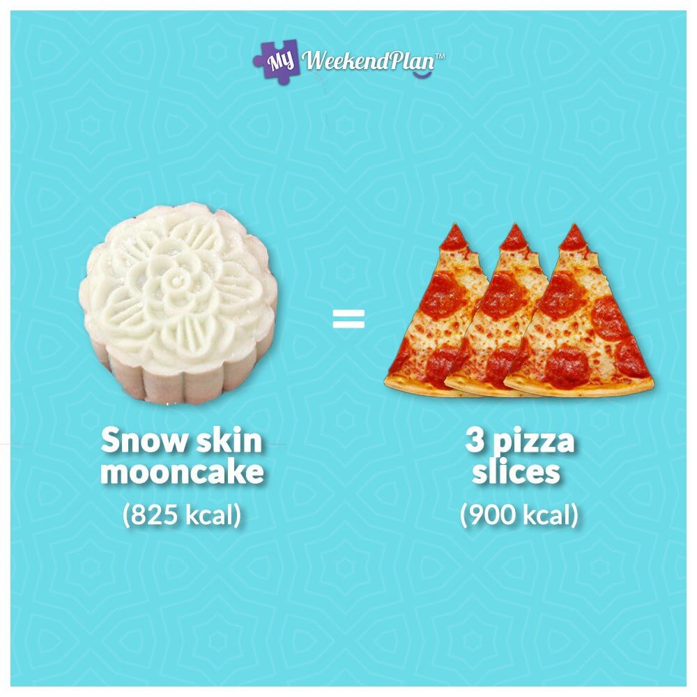 How Much Calories in a Mooncake 3 How Much Calories in a Mooncake