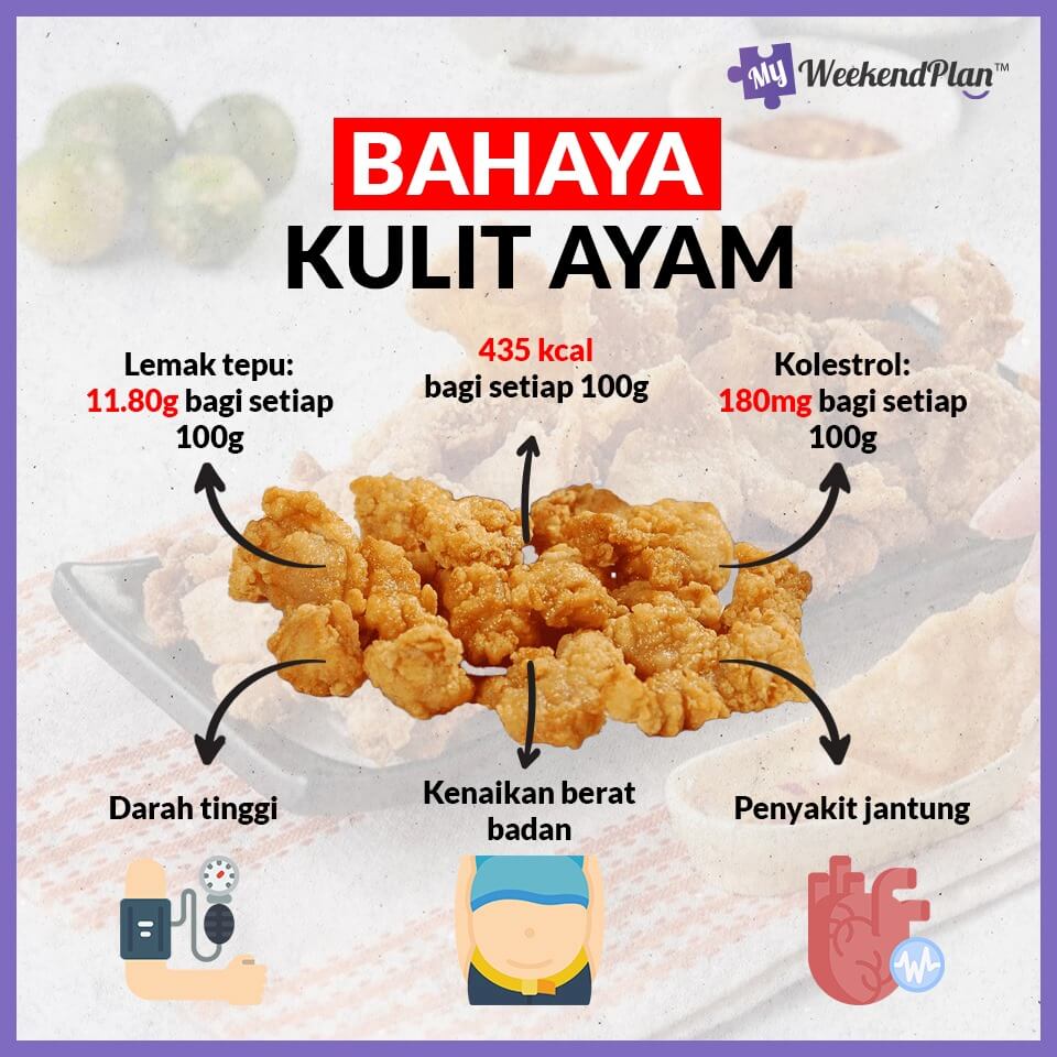 Eating Chicken Skin Can Be Dangerous 3 kulit ayam