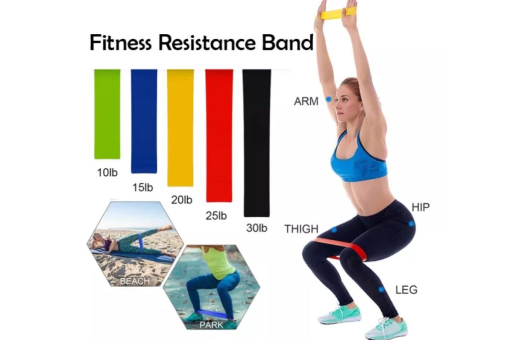 Top 8 Best Resistance Bands in Malaysia 2025 4 Exercise Loops