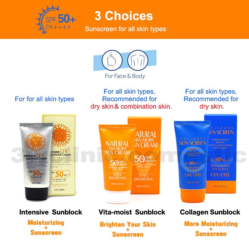 70 Hadiah Menarik untuk Perempuan 2025 8 Sunscreen