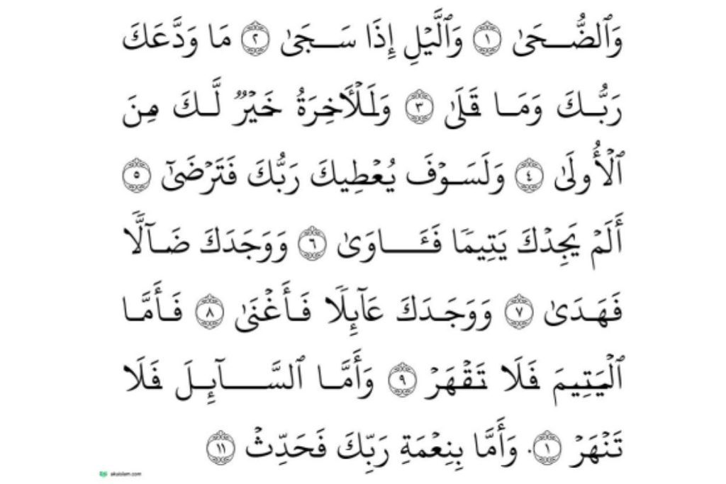 Solat Sunat Dhuha Pembuka Rezeki 7 Rakaat Kedua Surah Al Dhuha