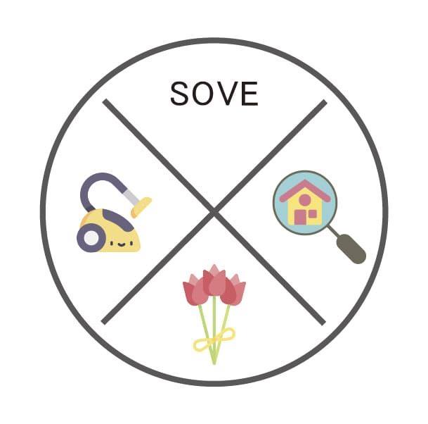 Top 16 Best Cleaning Services In Johor 2025 25 Sove Services Maintenance Sdn Bhd