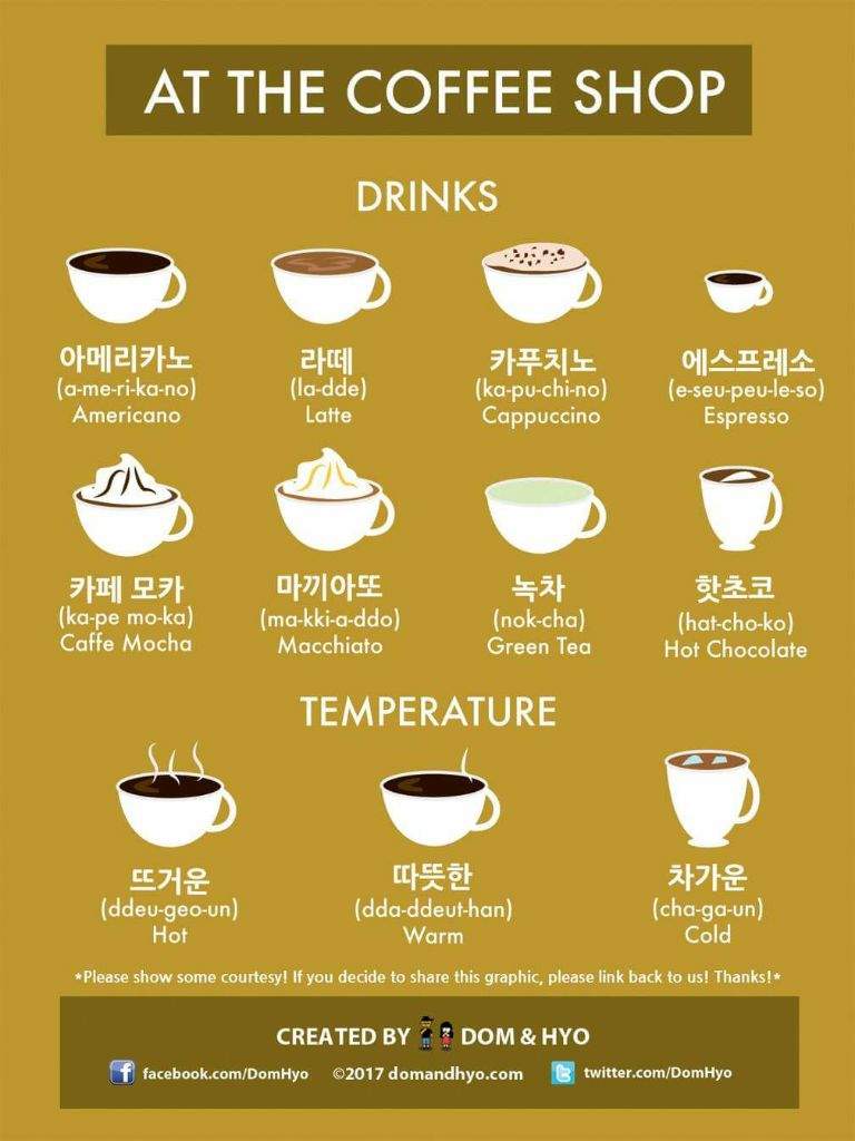 10 Laman Web Terbaik Untuk Belajar Bahasa Korea Di Malaysia 2025 21 Dom Hyo