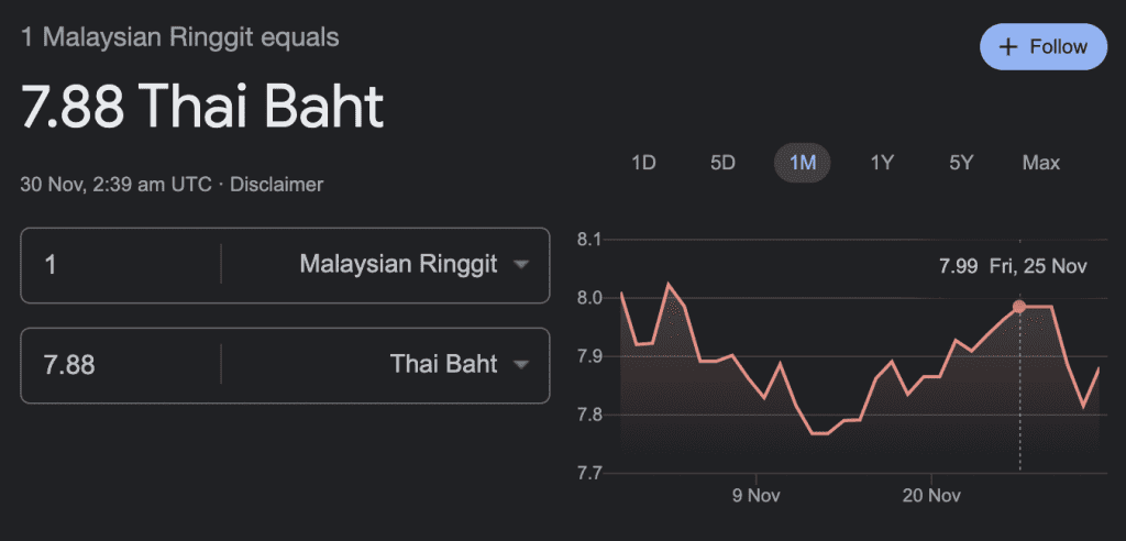 KTM Special RM75 Train To Hat Yai Deals 2022 4 KTM