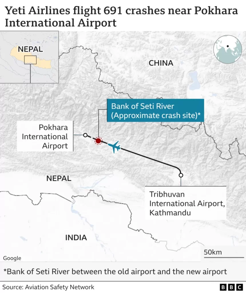 Nepal’s Deadliest Air Crash in 30 Years Killed at Least 68 People 3 Nepal-Plane-Crash