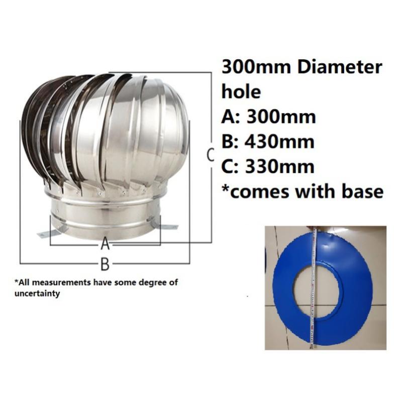 Top 4 Best Roof Fan Ventilation in Malaysia 2025 4 DIY-Roof-Fan-Ventilation-