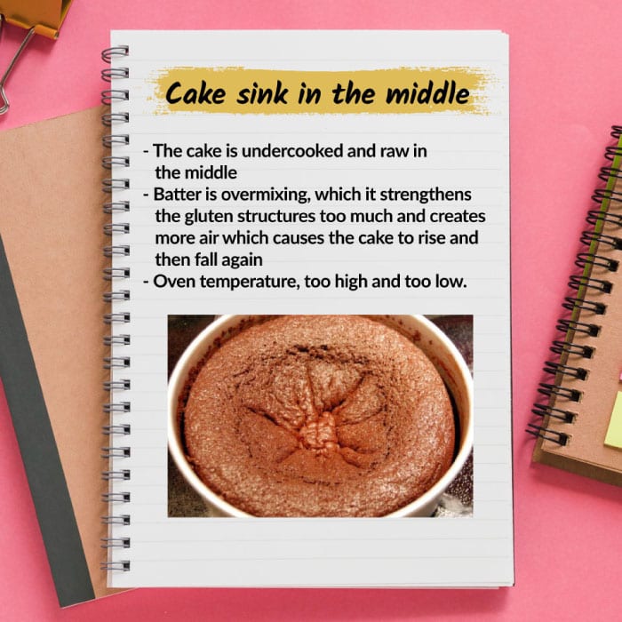 Common Cake Baking Problems & the Reason Behind Those Disasters 2 cake-sink-in-the-middle