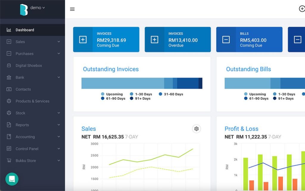 Top 17 Best Accounting Softwares in Malaysia 2025 17 Bukku-Accounting