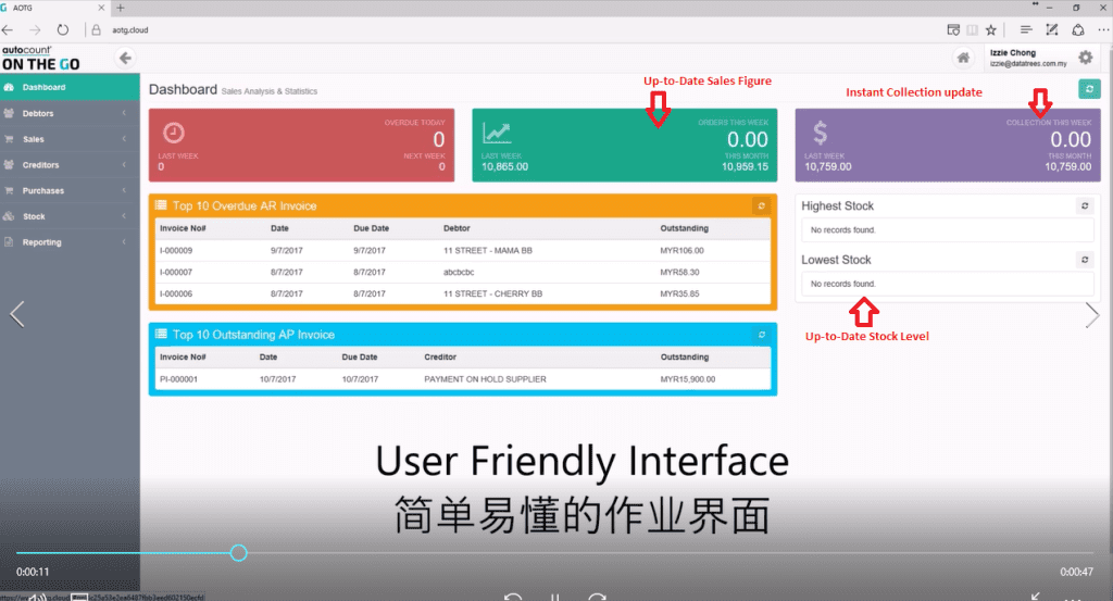 Top 17 Best Accounting Softwares in Malaysia 2025 24 Data-Tree-Solutions
