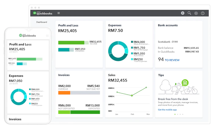 Top 17 Best Accounting Softwares in Malaysia 2025 27 Intuit-Quickbooks
