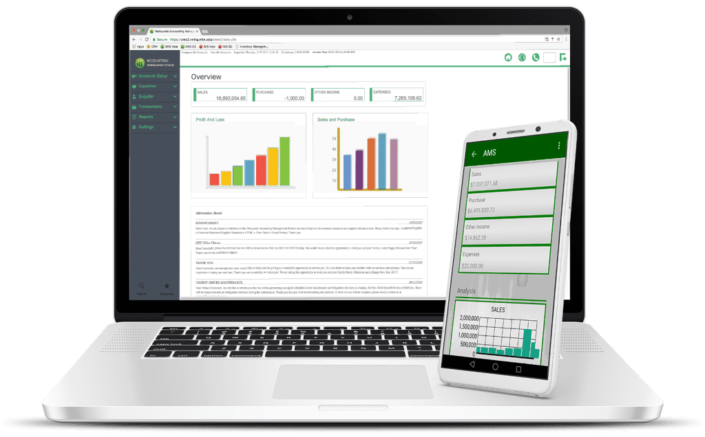 Top 17 Best Accounting Softwares in Malaysia 2025 30 Netiquette