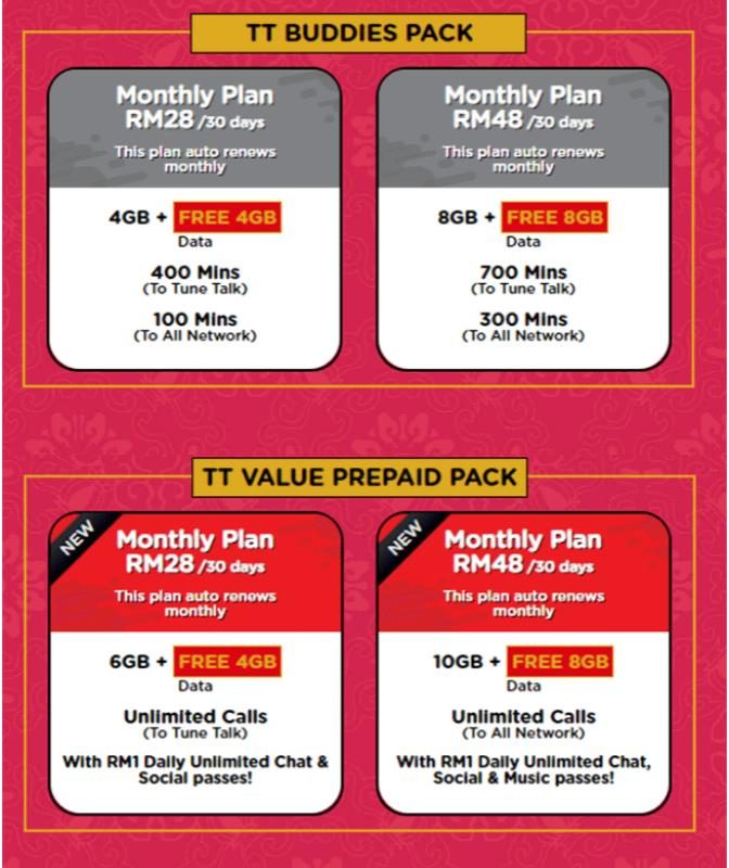 Top 20 Best Postpaid Plans in Malaysia 2025 13 Tune-Talk-Buddies-Pack