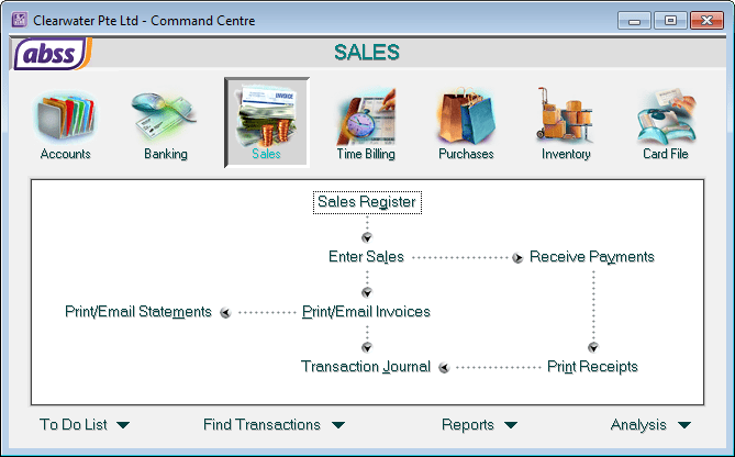 Top 17 Best Accounting Softwares in Malaysia 2025 20 WTYCS