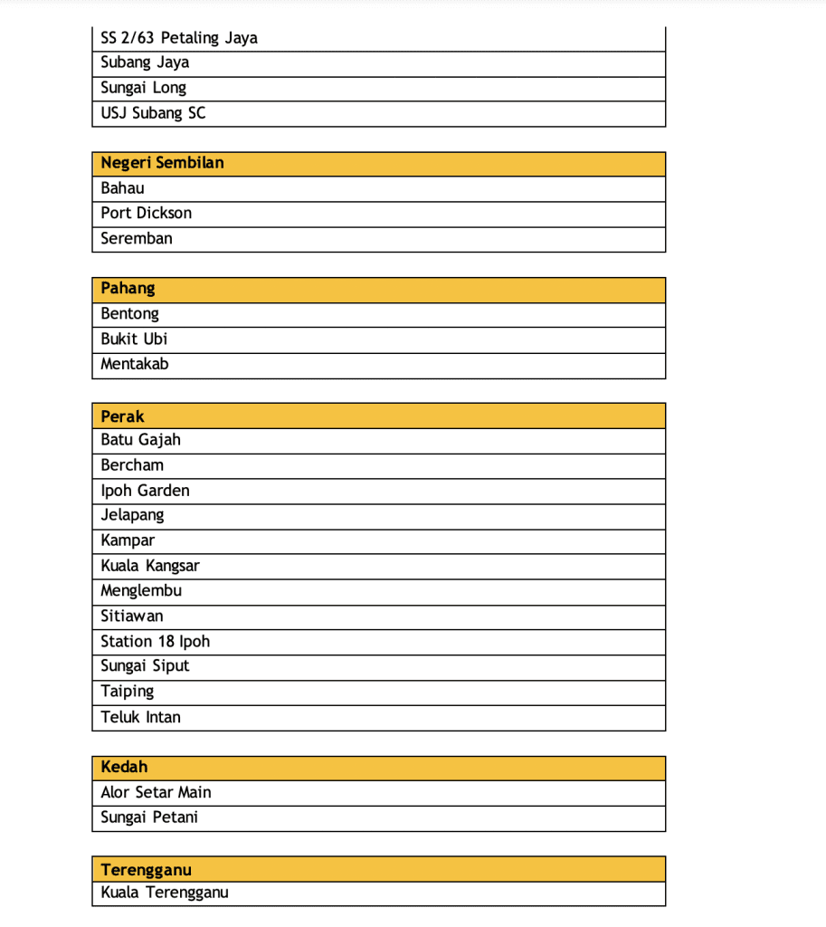 Feeling Lazy To Queue Up? Here’s An Easy Way To Exchange “Duit Raya” at ATMs 3 ATM--