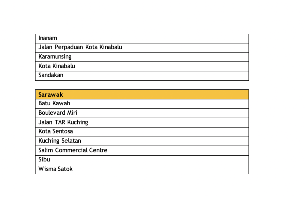 Feeling Lazy To Queue Up? Here’s An Easy Way To Exchange “Duit Raya” at ATMs 5 ATM-