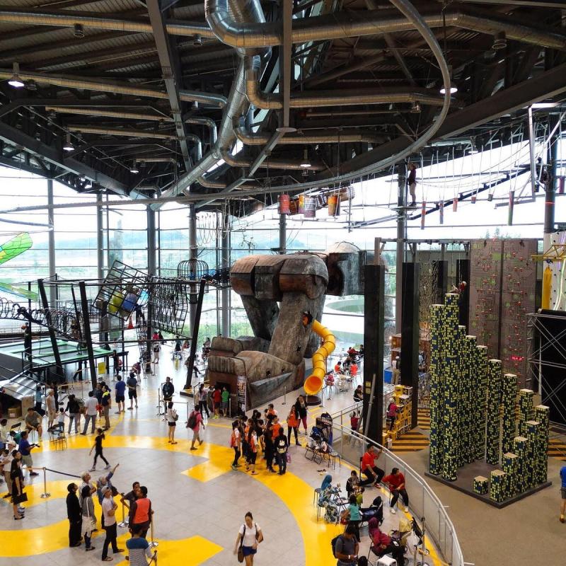 Top 10 Best Places for Team Building in KL & Selangor 2025 4 District--