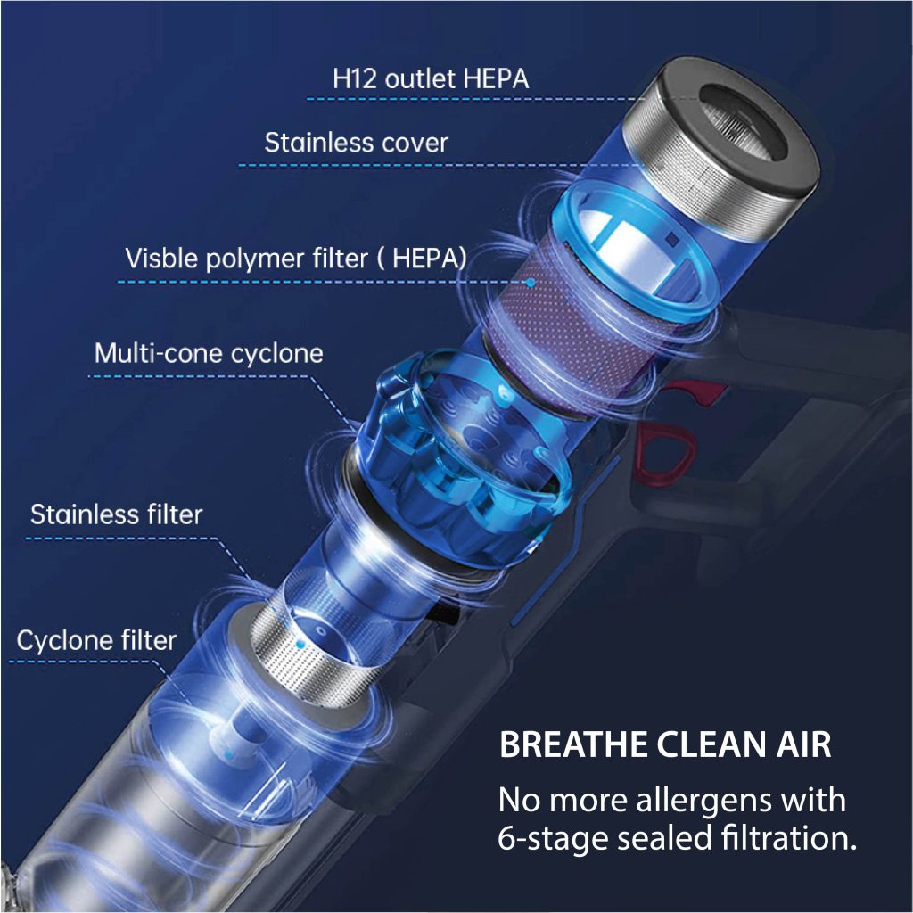 Corvan K18 Pro 2-in-1 Vacuum + Mop<br>Ditch the Dust and Embrace a Spotless House 11 K-Listing-images-