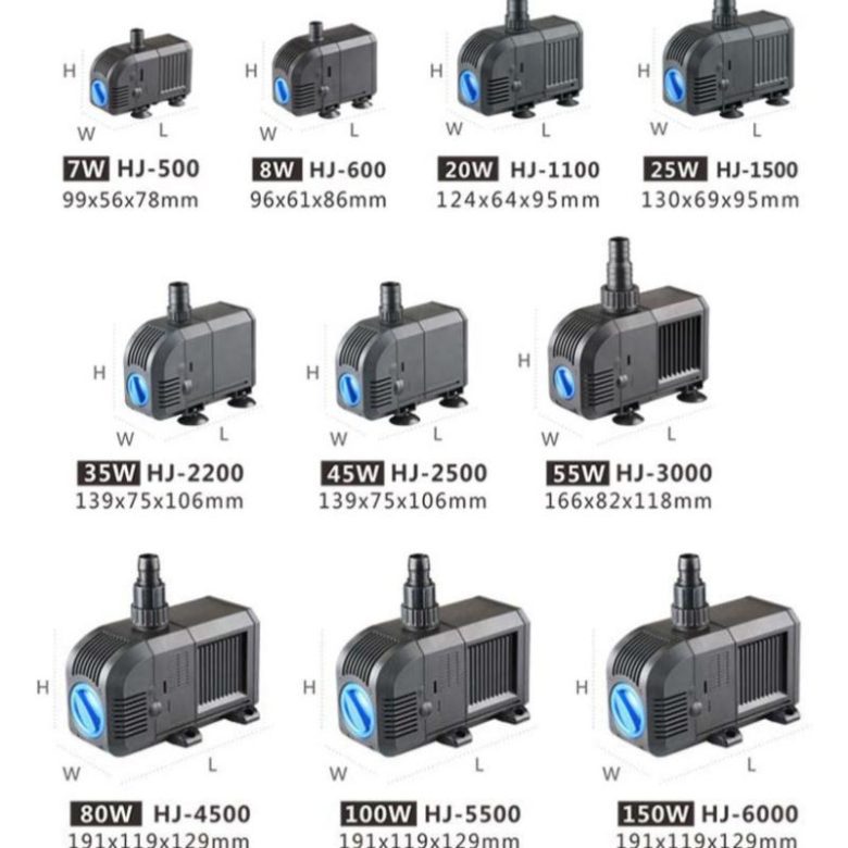 Top 8 Best Aquarium Water Pumps in Malaysia 2023 Shop Like A Pro