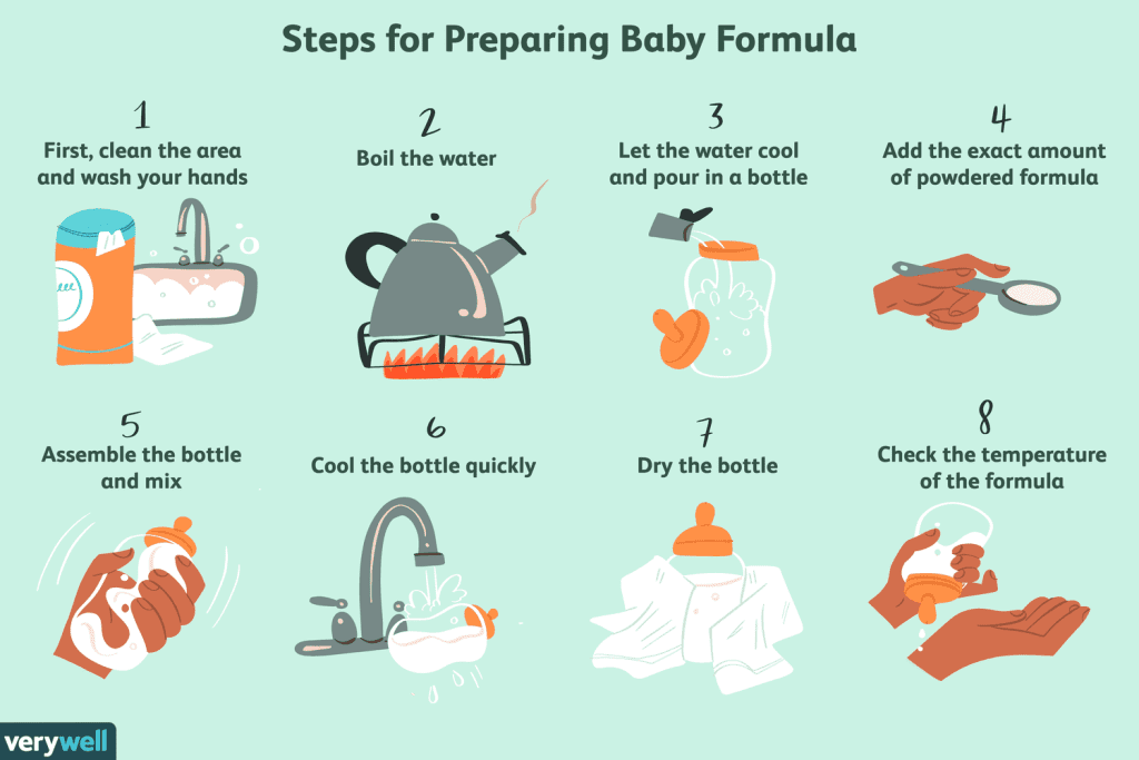 10 Susu Tepung Bayi Terbaik di Malaysia 2025 1 Baby-Formula