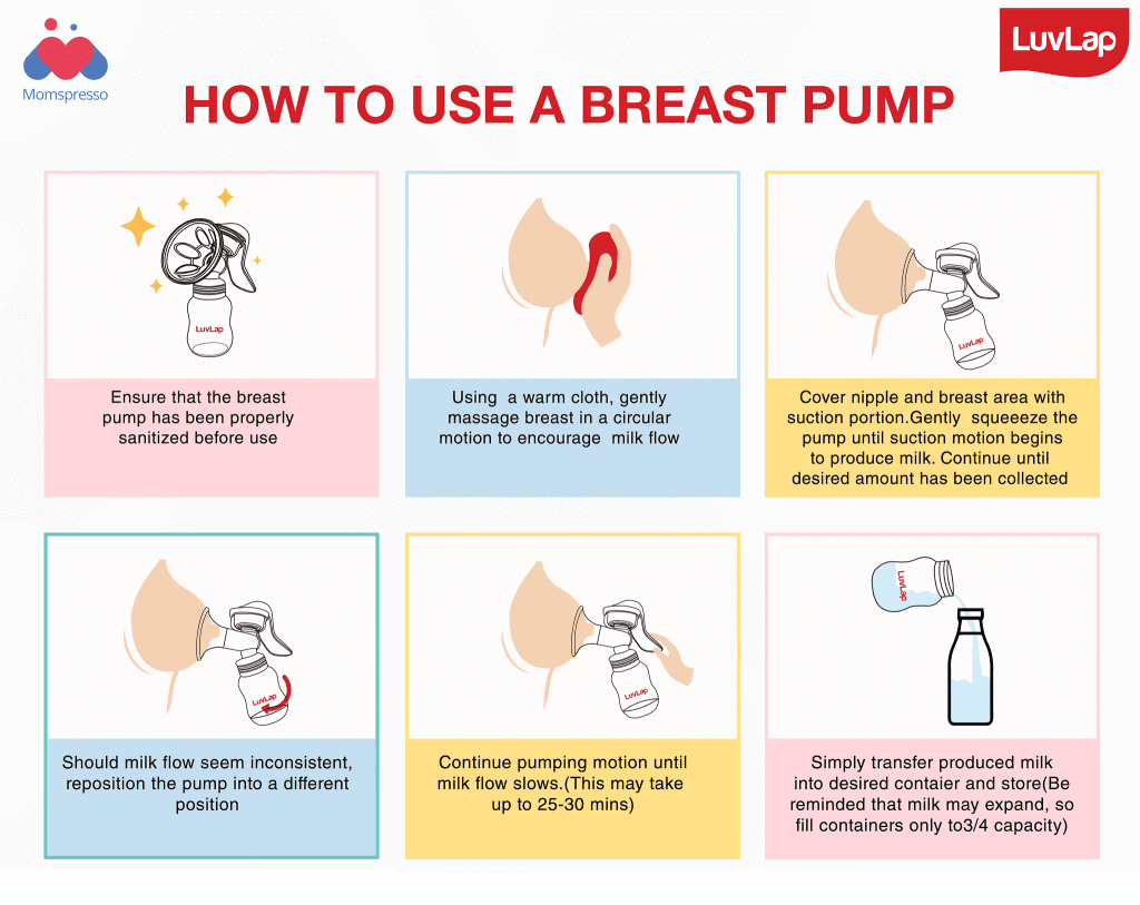 Top 10 Best Breast Pumps in Malaysia 2025 1 Breast-Pump