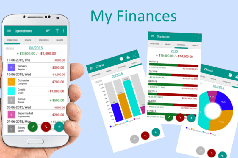 Top 10 Best Financial Planning Apps in Malaysia 2024 Budgeting Tools