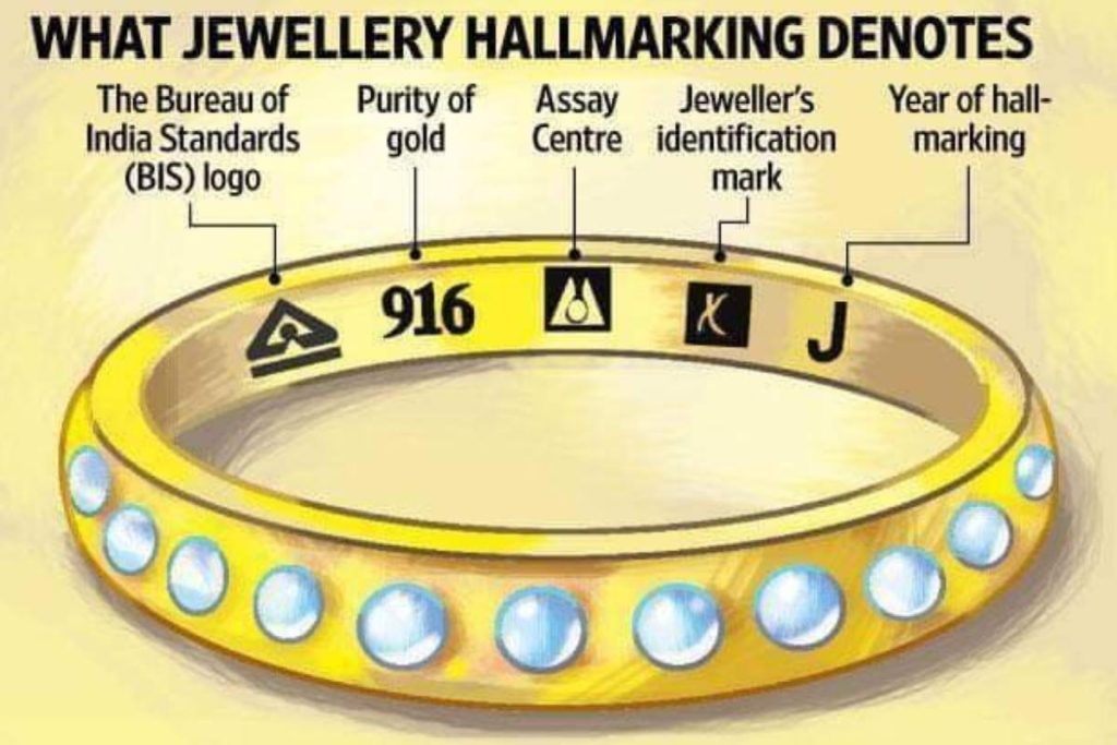 Top 10 Best Jewellery Stores in Johor 2025 1 jewellery