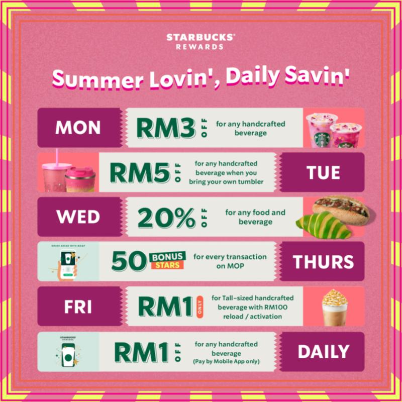 <strong>Starbucks Summer Lovin’ Daily Savin’ July 2023</strong> 1 starbucks