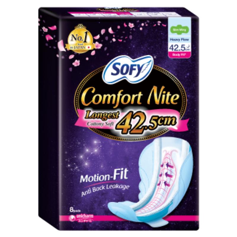 Top 10 Best Sanitary Pad Brands in Malaysia 2025 7 Sofy