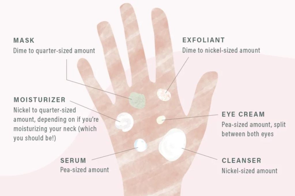 10 Serum Terbaik di Malaysia 2025 1 WellGood