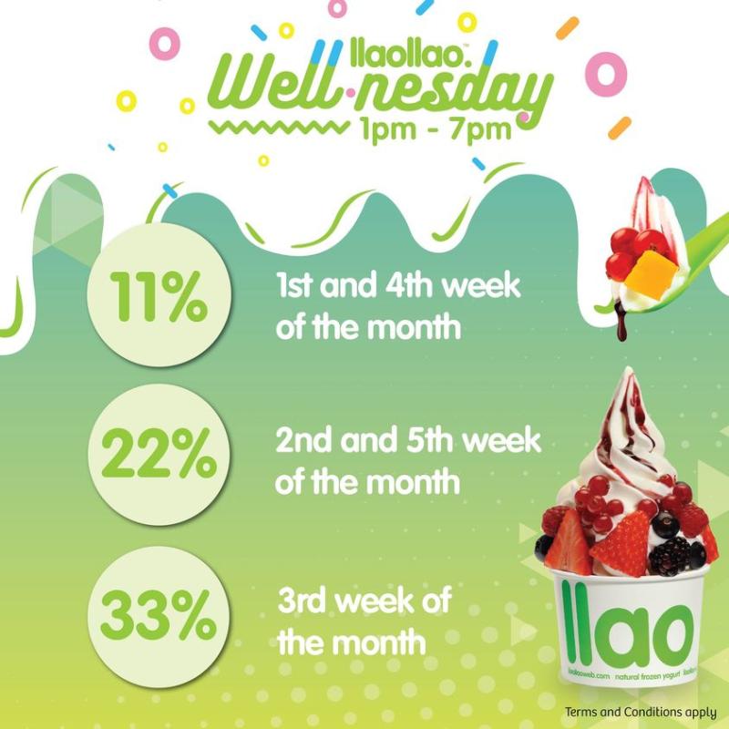 Indulge Yourself With IIaoIIao's Amazing Wednesday Promotions 1 untitled-square-presentation---T.-