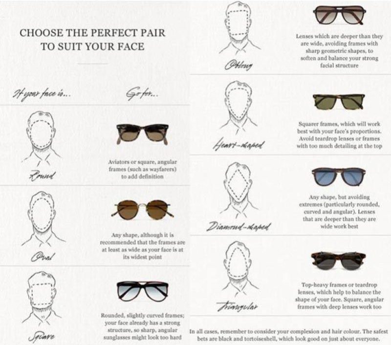 Top 7 Best Men's Sunglasses Brands in Malaysia 2025 1 promo--