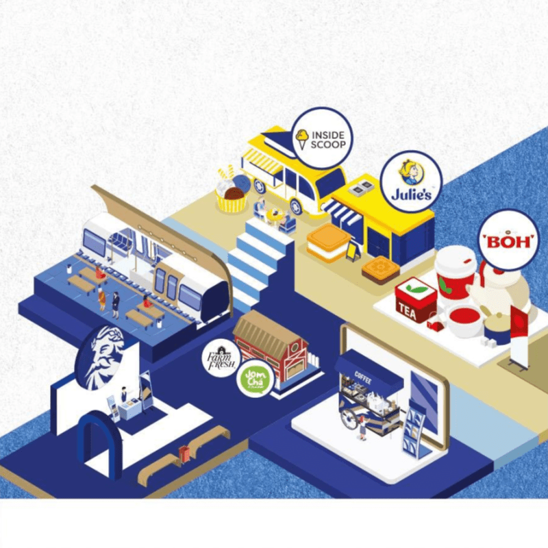 ZUS Coffee Kampung Buatan Malaysia Event 2 promo-