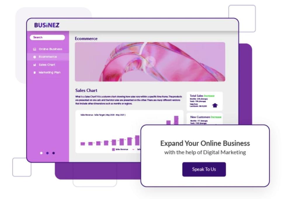 Top 10 Digital Marketing Agencies in Malaysia 2025 7 Expand your online business with VeecoTech