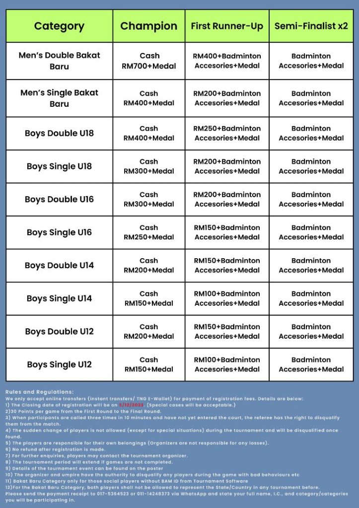 Smash It Badminton Tournament in 2023 2 WhatsApp Image 2023 10 24 at 08.55.21