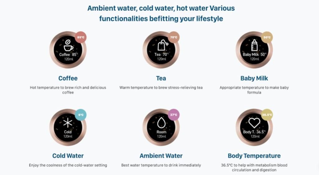 Wells The One, Your Solution to Clean and Filtered Water 10 Clean and Filtered Water 8 e1701147831224