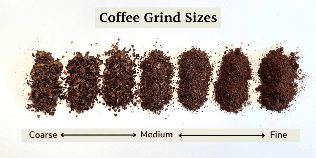 Top 10 Best Coffee Beans in Malaysia 2025 2 coffee-grind-sizes