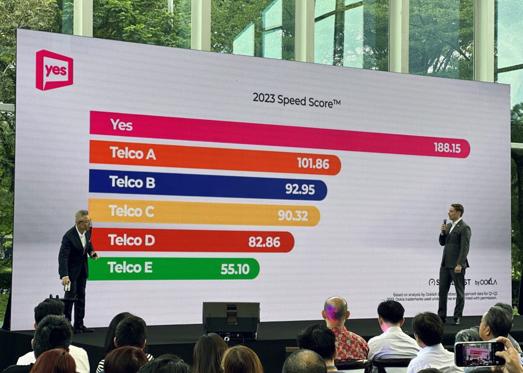 Yes 5G Offers the Lowest Monthly Instalment Plan For iPhone 15 as Low as RM1 2 IMG 4273 2