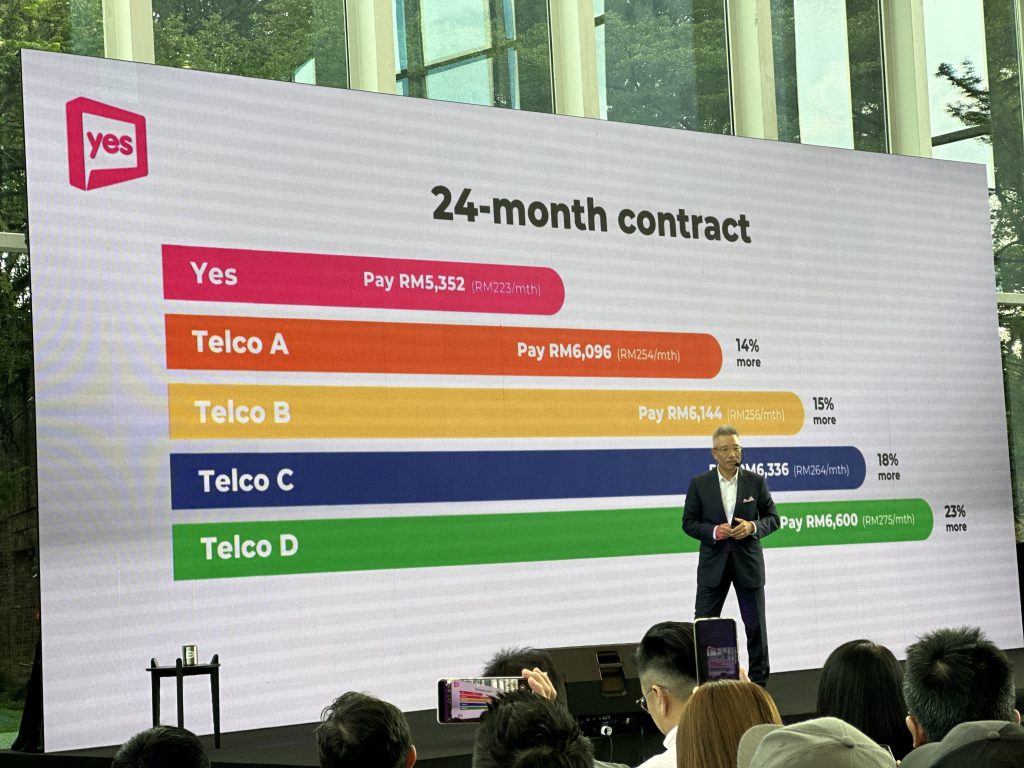 Yes 5G Offers the Lowest Monthly Instalment Plan For iPhone 15 as Low as RM1 5 IMG 4312