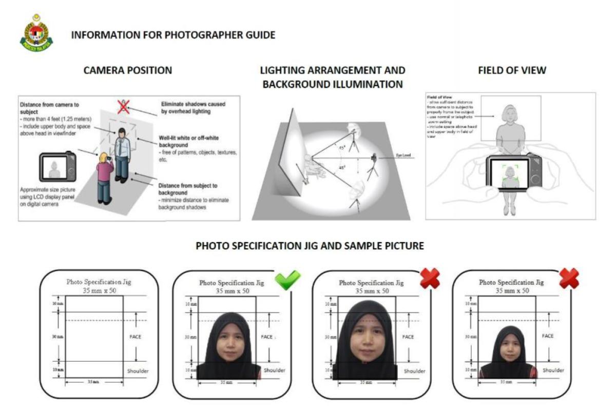 Guide on How to Renew Malaysia Passport Online 7 passport 1