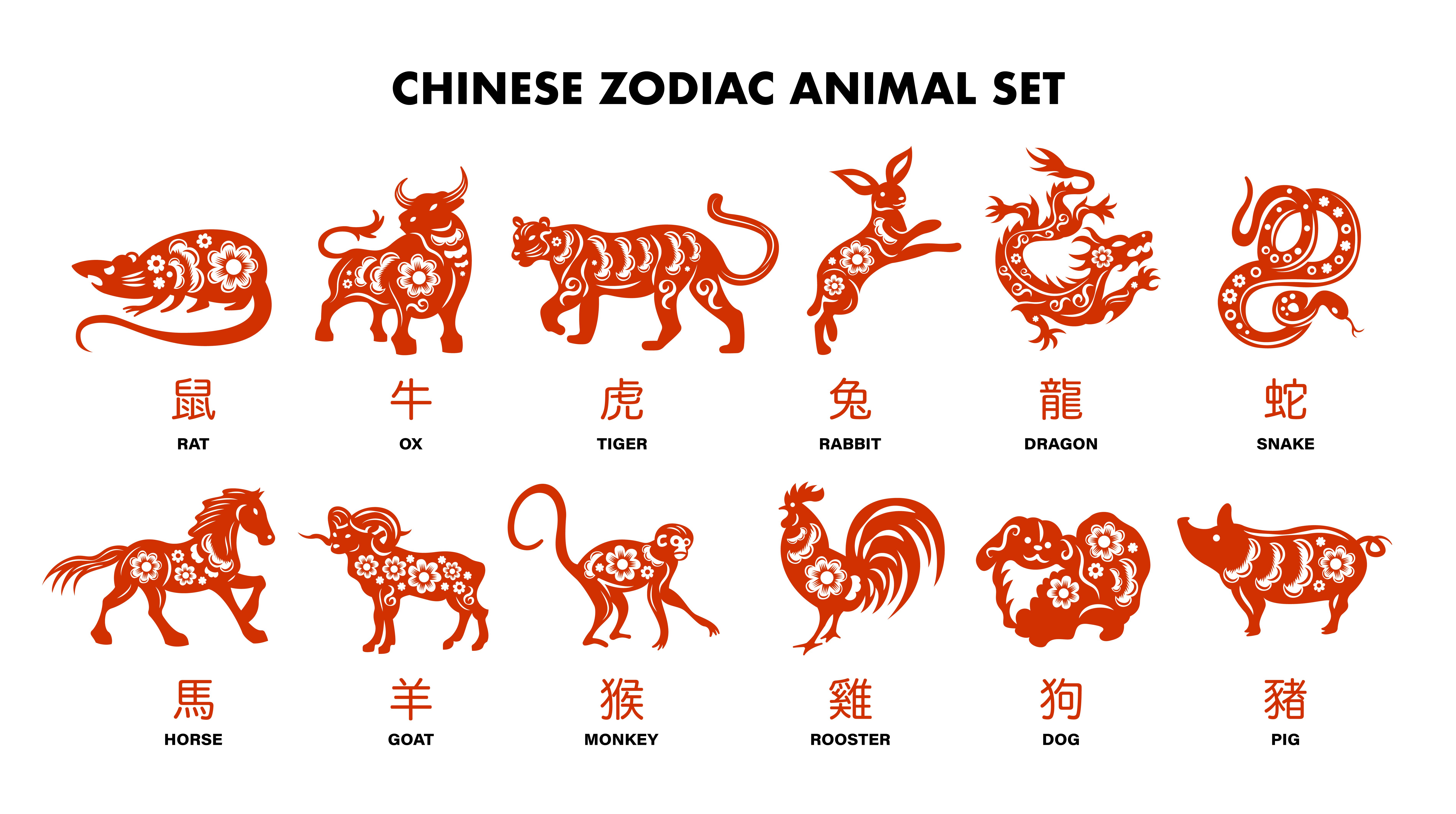 Chinese New Year 2024 in Malaysia: Embracing the Year of Wood Dragon 3 15405982 1911.i518.037.year animal chinese zodiac paper color red set
