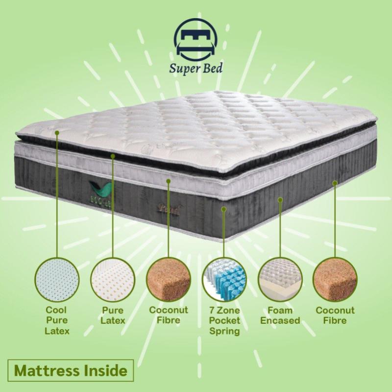 Top 10 Best Mattresses In Malaysia 2025 16 ECO LEX Pearl Mattress