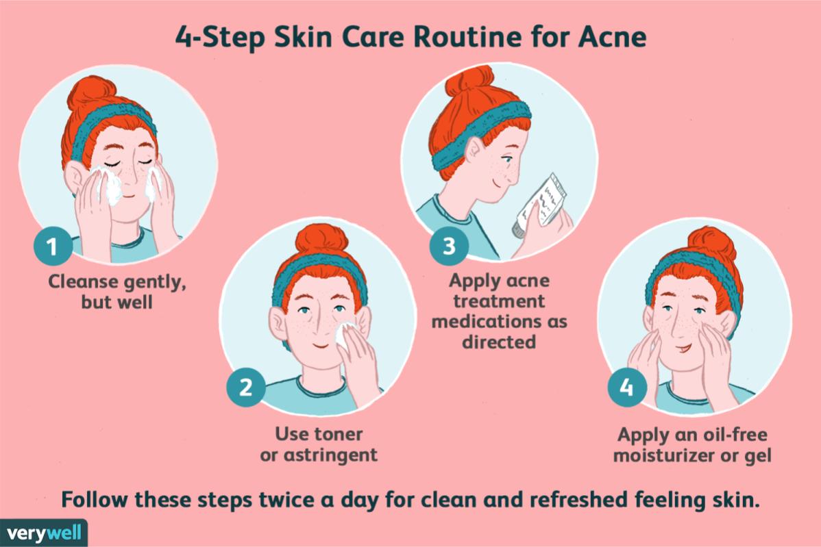 Top 10 Best Moisturisers For Acne Prone Skin in Malaysia 2025 4 4-steps-skin-care-routine-for-acne
