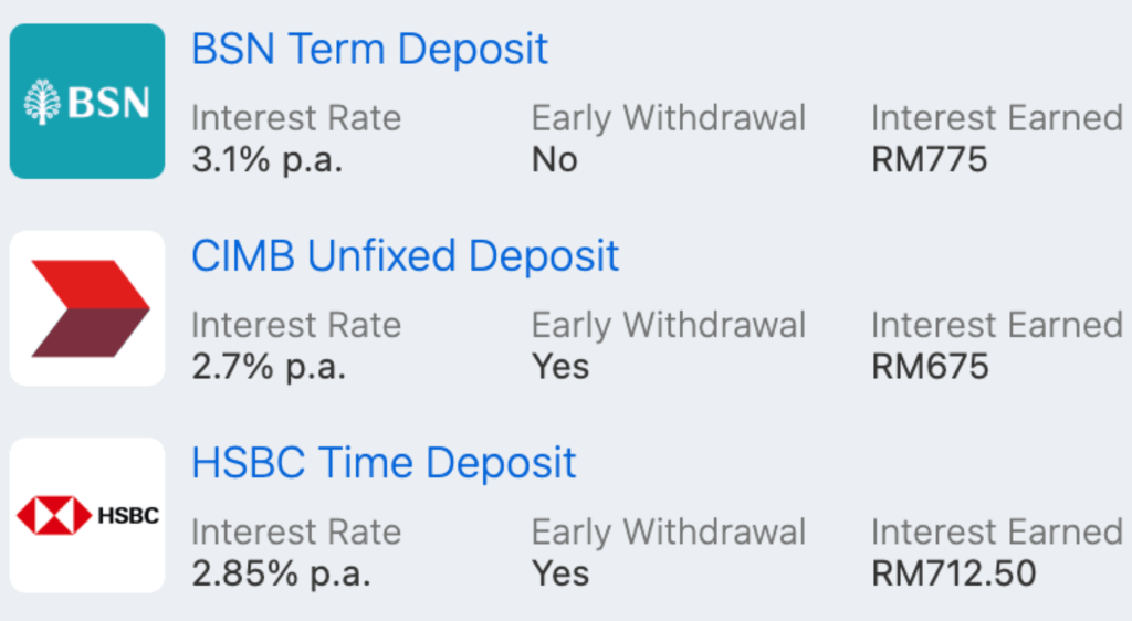 The Best Fixed Deposit Rates in Malaysia: Maximising Your Returns 4 deposit 1