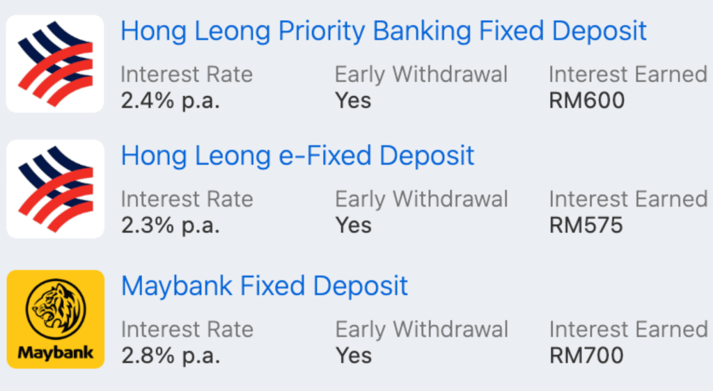 The Best Fixed Deposit Rates in Malaysia: Maximising Your Returns 5 deposit 2